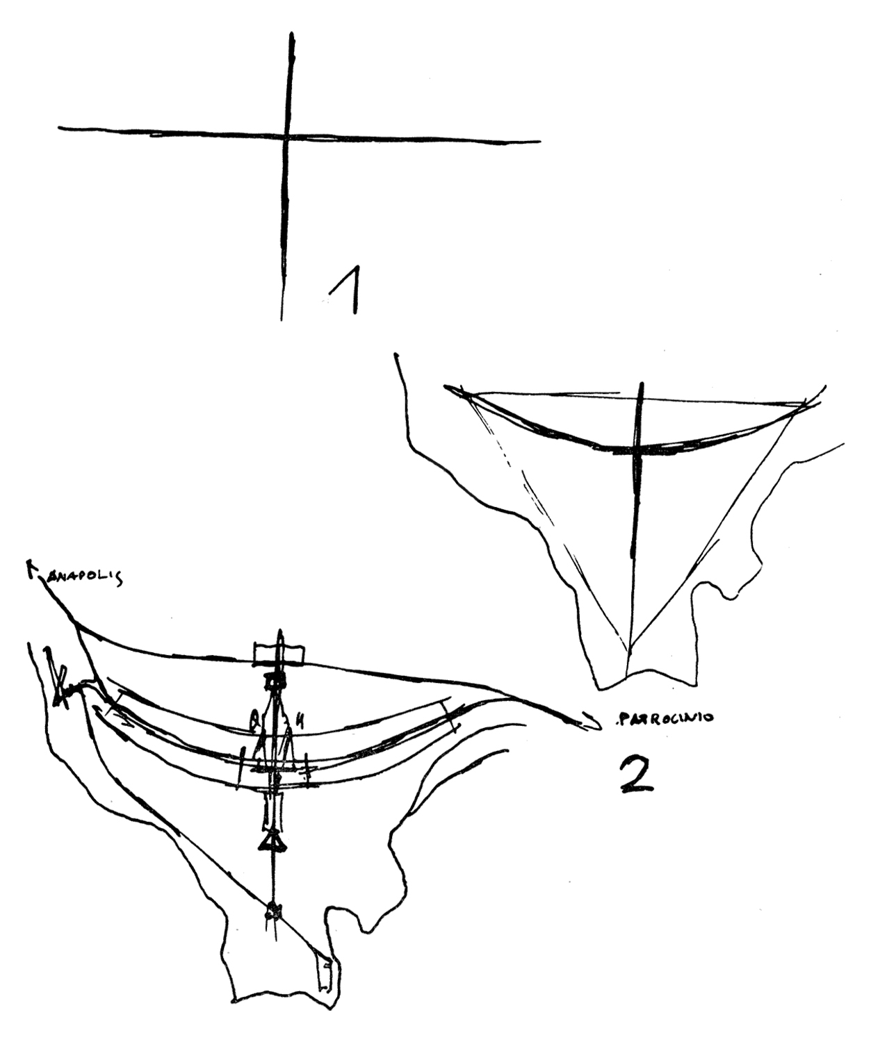 Figura 4